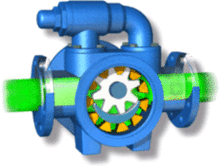 VARISCO齿轮泵运动轨迹 EBARA转子泵运动轨迹